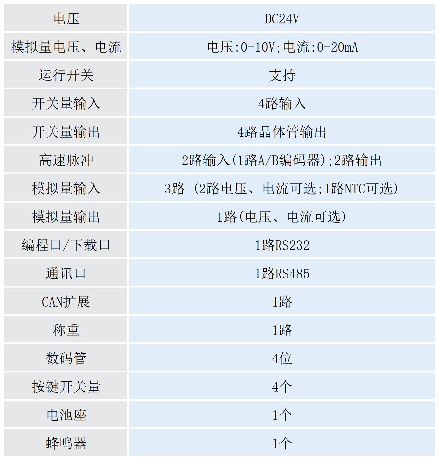 表格16_第1張 第1表.jpg